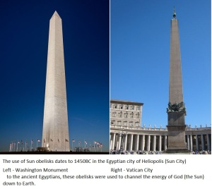 Sun Obelisks